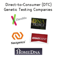 Consumer genetics