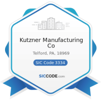 Kutzner manufacturing co inc