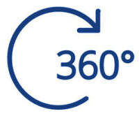 360 degrees advertising/marketing