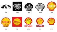 Shell Nederland Verkoopmaatschappij