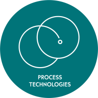 Core process technologies