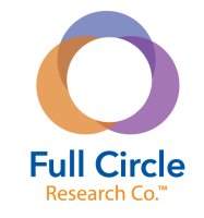 Full circle data services