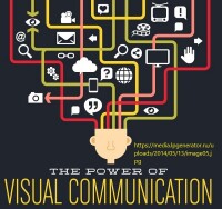 Fix visual communications for business