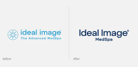 Ideal image marketing