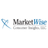 Marketwise consumer insights, llc
