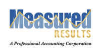 Measured results, cpas