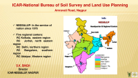 National Bureau of Soil Survey and Land Use Planning