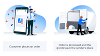 On demand delivery specialists, inc.