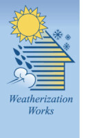 Resource weatherization