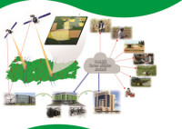 Tarbi̇l - tarımsal i̇zleme ve bilgi sistemi