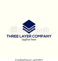 Three layer marketing