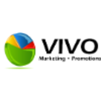 Vivo solutions marketing & promotions
