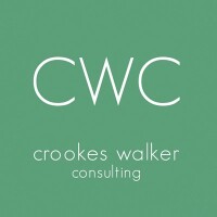 Walker consulting - marketing - strategy - business development