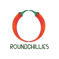 Roundchillies