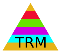 Trm-academy