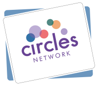 Property circles network