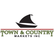 Town & country markets, inc.