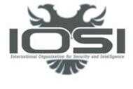 International organization for security and intelligence iosi