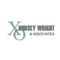 Dorsey, wright & associates