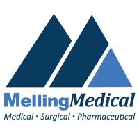 Melling medical