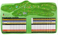Mountain Valley Golf Course