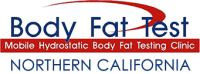 Body fat test