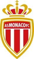Monaco financial