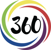 360 event agency