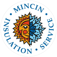 Mincin insulation service, inc