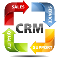 Crm consulting services (crm happy)