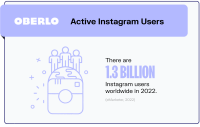 Savvant.co — instagram stats for creative people!