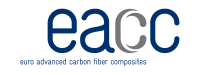 Euro advanced carbon fiber composites gmbh
