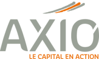Axio capital management
