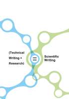 Describe scientific writing & communications