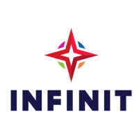 Infinit solutions agency